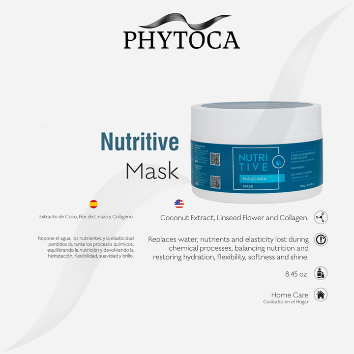 Mascarilla Nutritiva para el Cabello