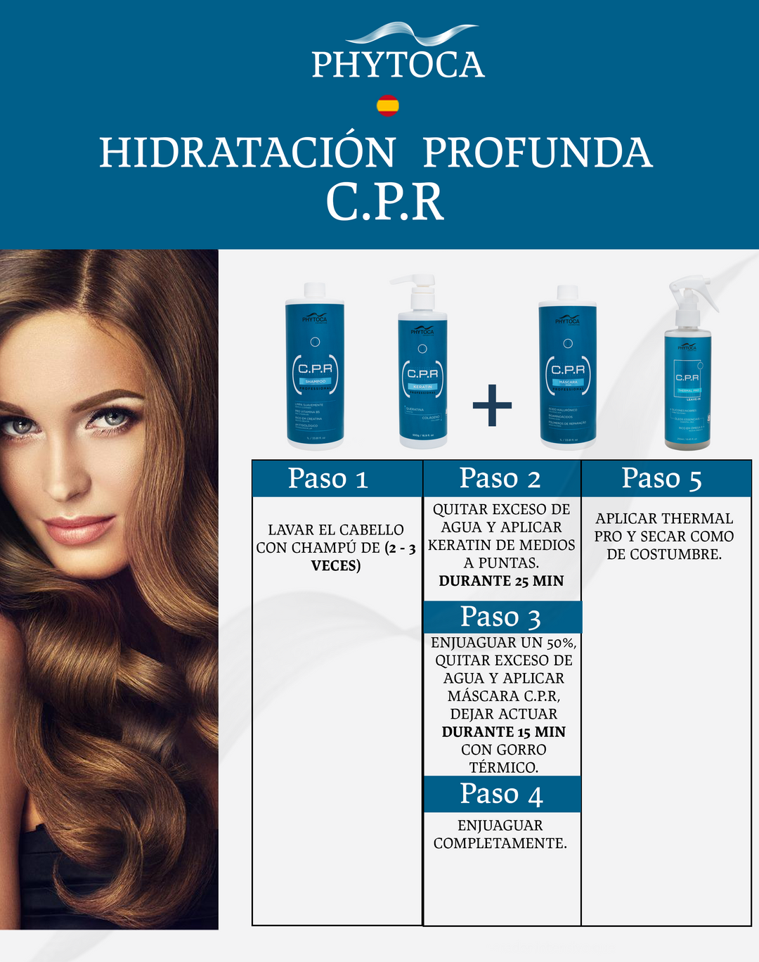C.P.R. Thermal PRO