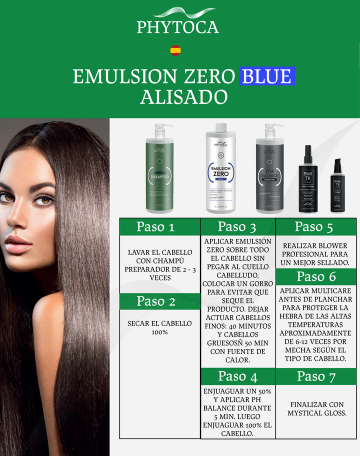 PH Balance 1L