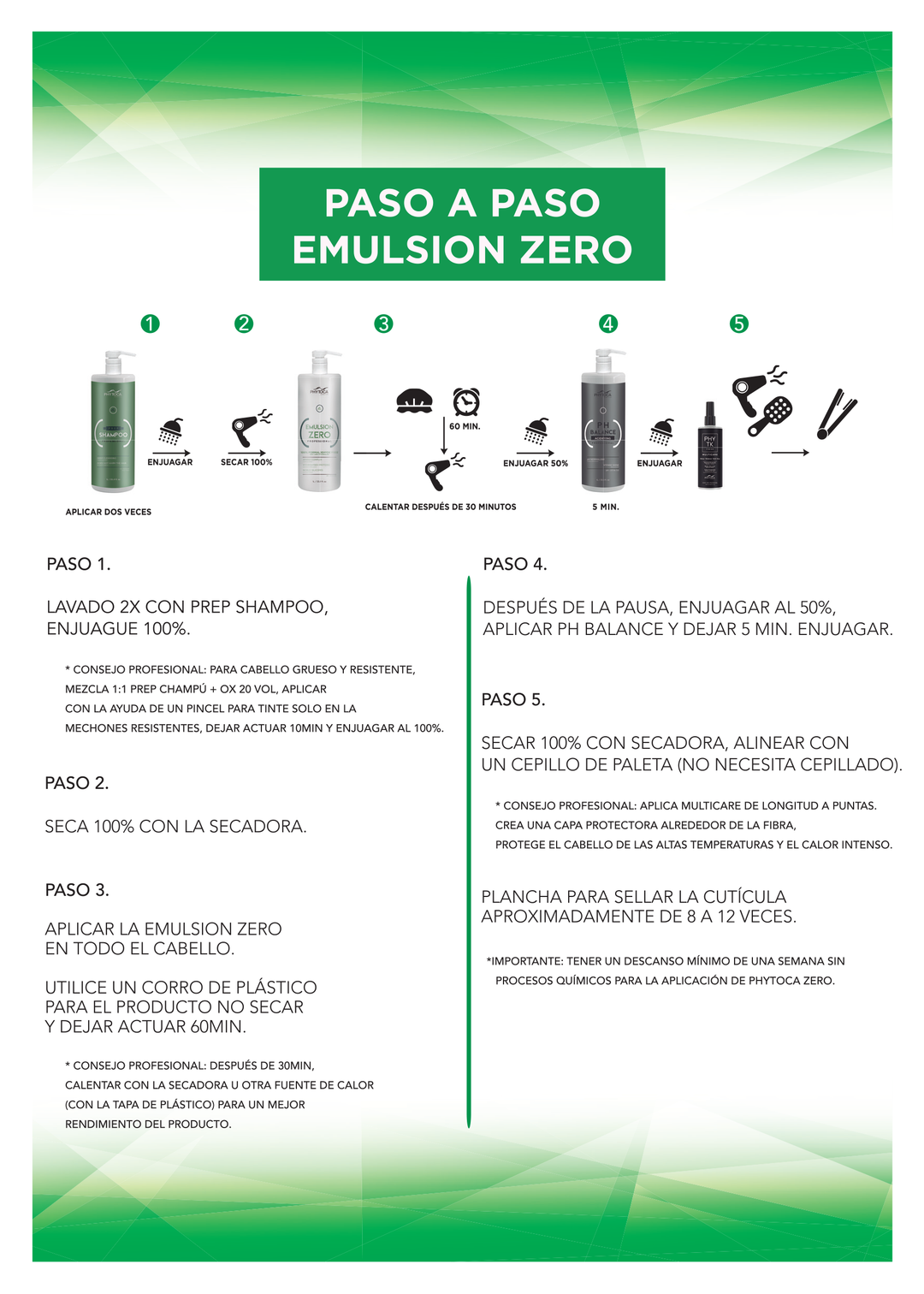 Emulsión Zero Hidrate
