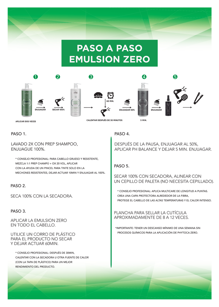 Emulsión Zero Hidrate