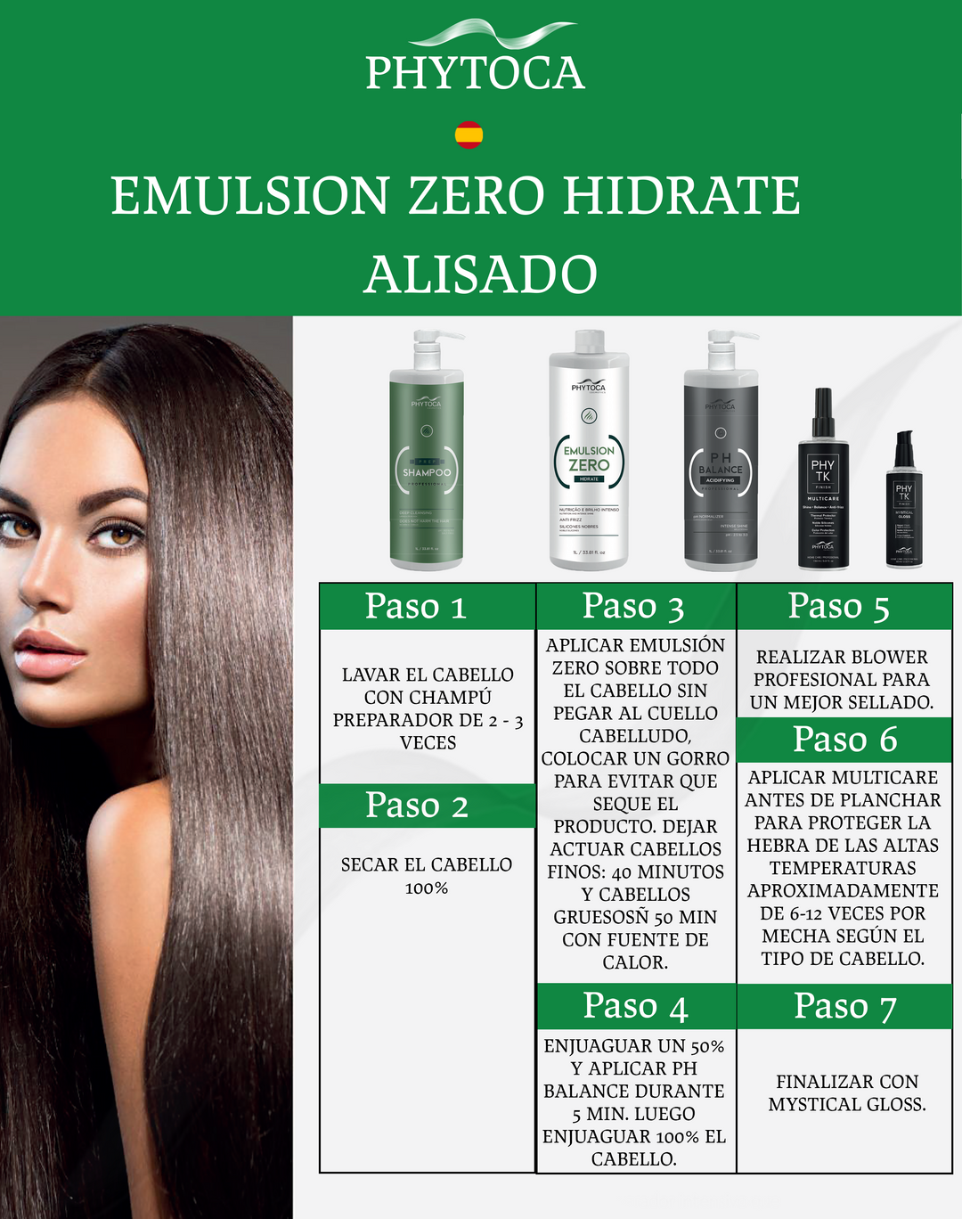 PH Balance 1L